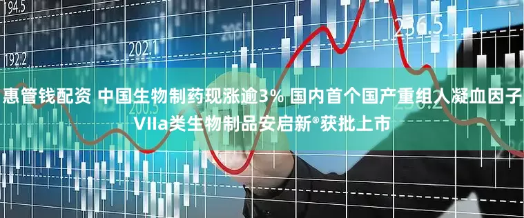 惠管钱配资 中国生物制药现涨逾3% 国内首个国产重组人凝血因子VIIa类生物制品安启新®获批上市